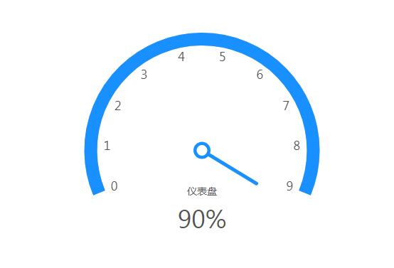 最新二开的交友盲盒系统源码