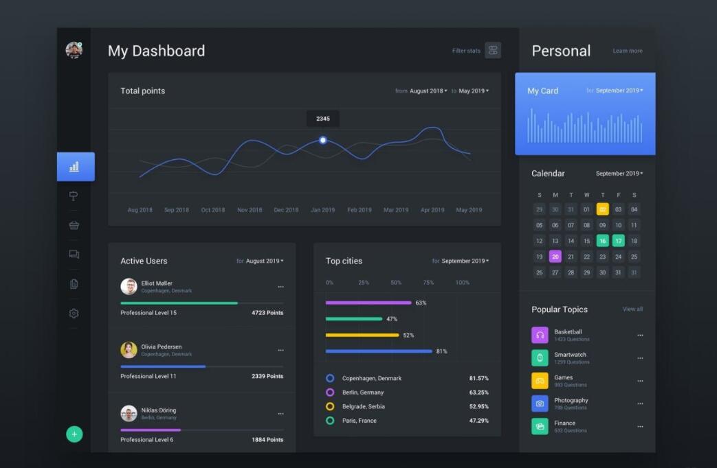 KaiGe二次元引导发布单页