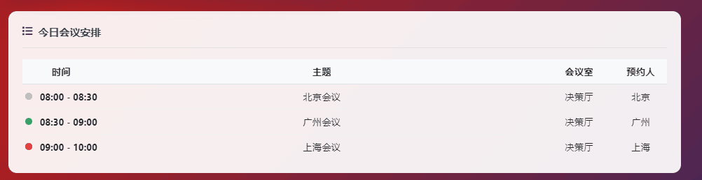 一个简单网页预约会议室系统 一个简单网页预约会议室系统